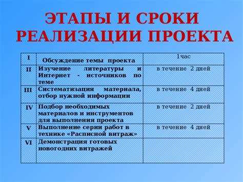 Рациональный выбор дней для выполнения АМТ: подбор оптимальных временных интервалов