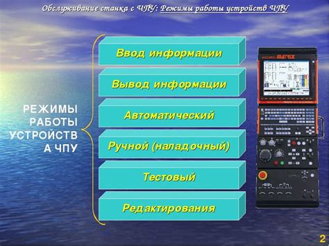 Режимы работы с влажной конвекцией