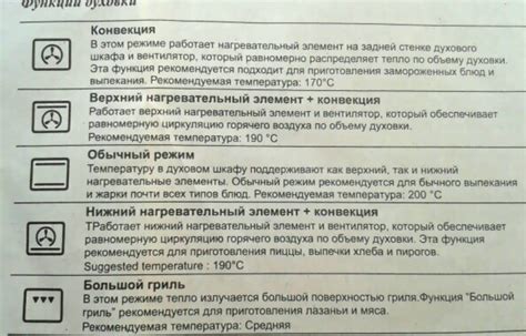 Режим конвекции
