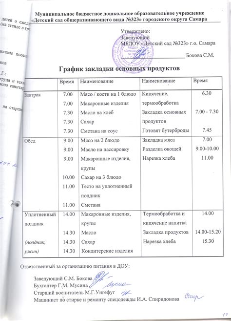 Режим работы ресторанного вагона и график приготовления блюд