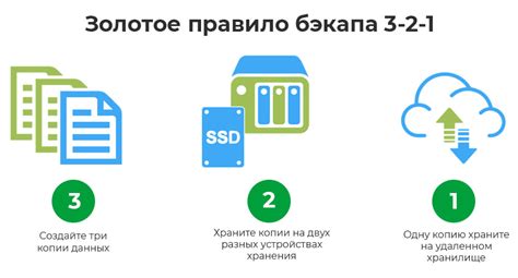 Резервное копирование данных и активация режима разработчика