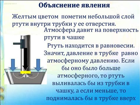 Рекомендации по использованию возможности контроля атмосферного давления