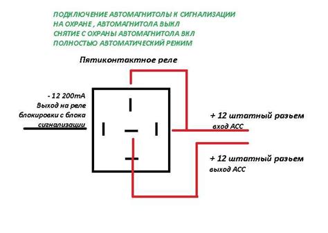 Рекомендации по регулярной проверке пятиконтактного реле