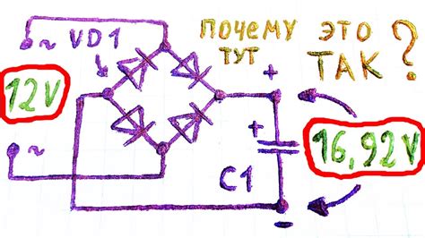 Роль и значения резисторов в устройстве диодного моста