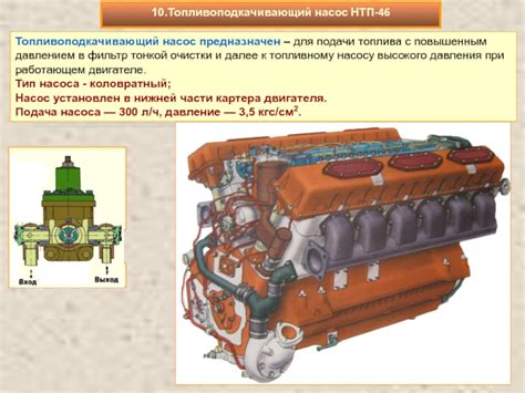Роль компонента для подачи топлива с повышенным давлением в работе дизельного мотора Nissan Atlas
