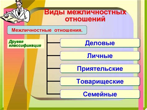Роль предыдущих отношений в возникновении сновидений