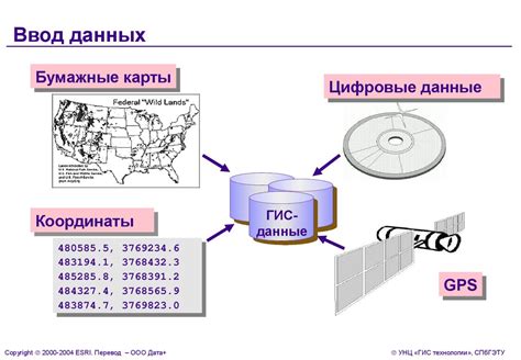 Роль черной дороги в системе 2 ГИС: основные аспекты и важность