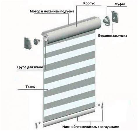 Сборка механизма штор из бамбука: пошаговая инструкция