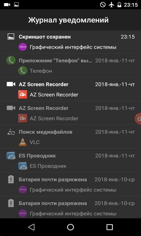 Связь символа "+" в уведомлениях с функциональностью приложений