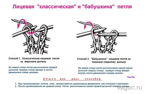 Секрет достижения идеальных краев при создании плотных лицевых петель