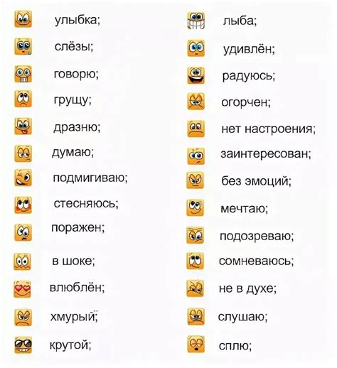 Символика смайликов в романтических переписках