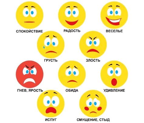 Скрытые намеки и эмоциональные оттенки в смайлике с взглядом стрелка