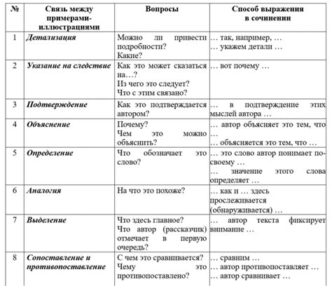 Смысловая связь между кошкой и водой в сновидениях: разбор