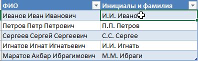 Советы по оформлению неразрывных инициалов и фамилий в редакторе текста