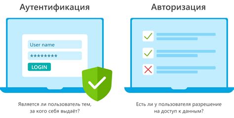 Создание и авторизация документа