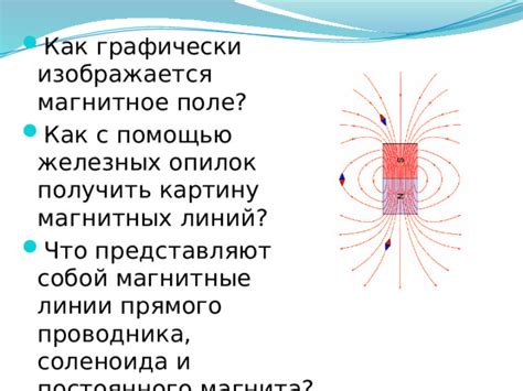 Создание простого генератора с помощью магнита и проводника