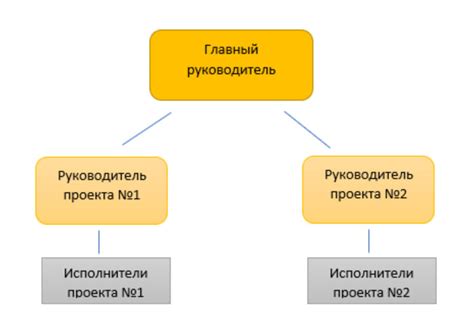Состав и элементы структуры устройства юла разнообразных цветов