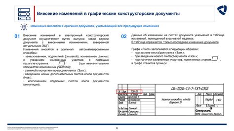 Сохранение изменений после внесения альтераций в запрос по РСК