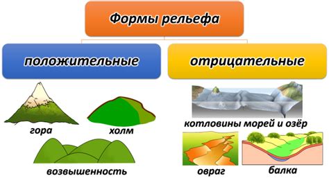 Список необходимых инструментов и материалов для формирования рельефа на металлической поверхности