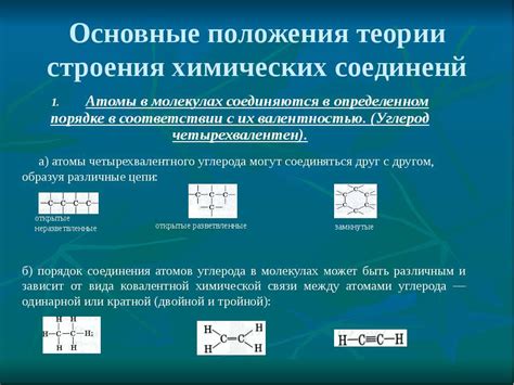 Способы выявления химических следов о кислых составляющих в молекулах