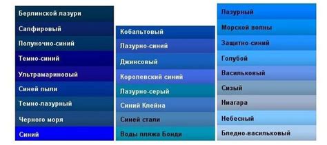 Сравнение оттенков
