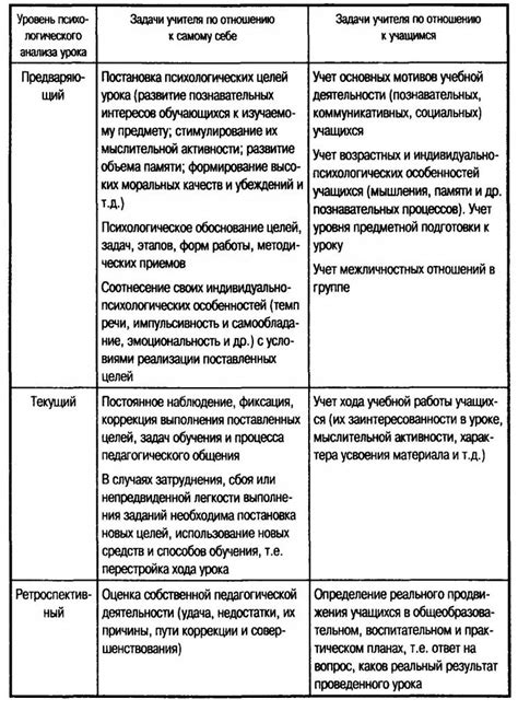 Страх перед умершим: психологический анализ и терапия ночных видений