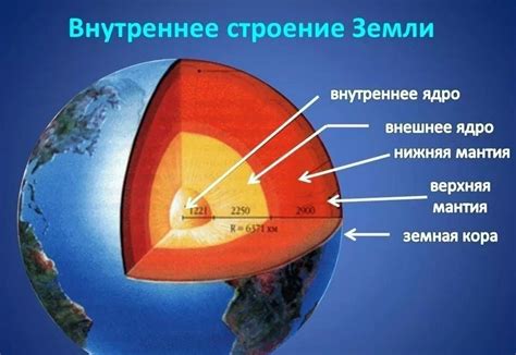 Структура и состав внутреннего грата