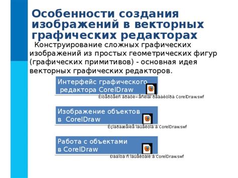 Тема 5: Техники создания сложных графических объединений в проектировочной программе