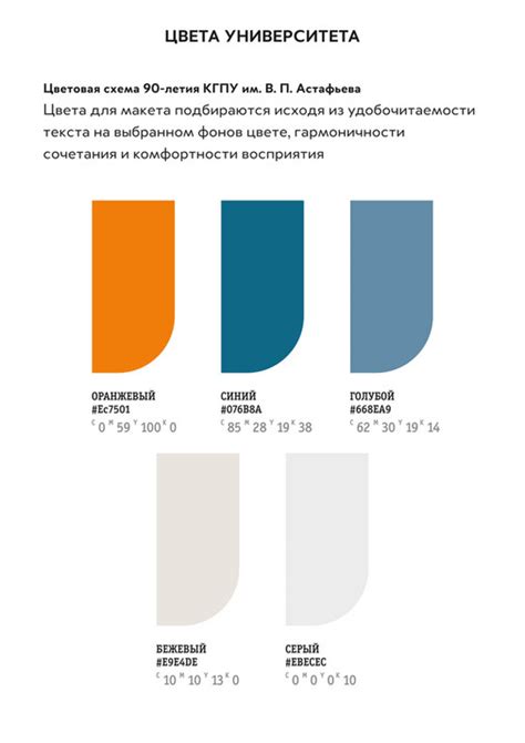 Тема 6: Советы и рекомендации по созданию и использованию визуального обрамления в Архикад
