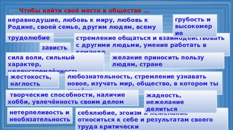 Техники выражения, способные придать грубость и характер голосу