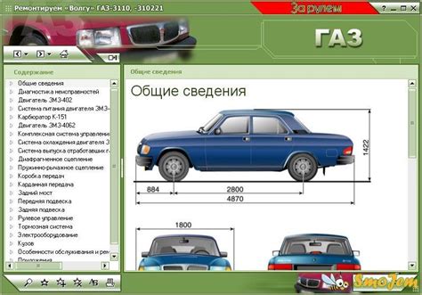 Технические характеристики легендарного автомобиля