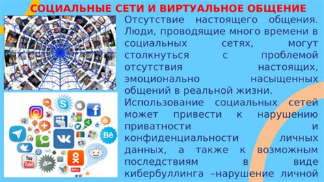 Уважение личной приватности и индивидуального пространства партнера
