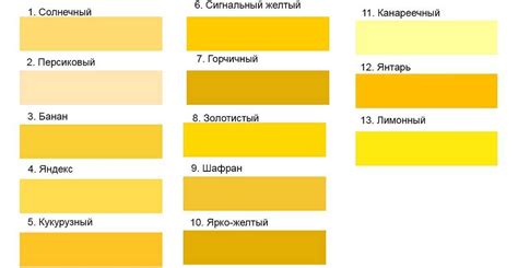 Удаление желтых оттенков с помощью фильтров