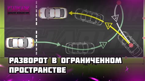 Удобство использования в ограниченном пространстве