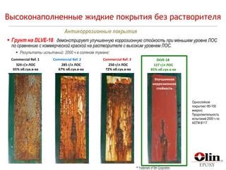 Улучшенная стойкость покрытия и долговременный эффект