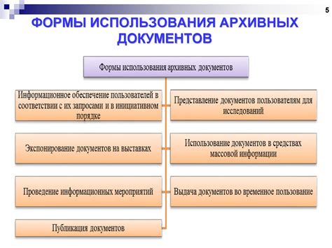 Условия получения и использования