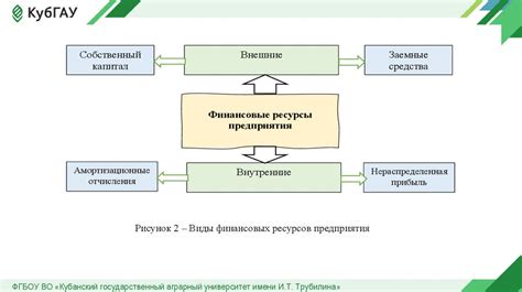 Усовершенствование дульного сужения для повышения эффективности