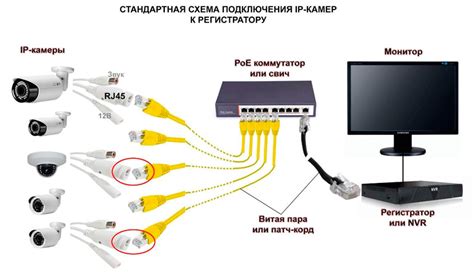 Установка соединения между клавиатурой и компьютером: важный шаг к комфортному использованию