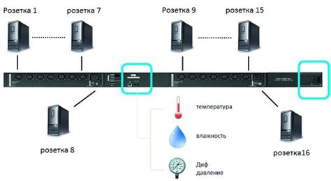 Установка соединения с интеллектуальными устройствами
