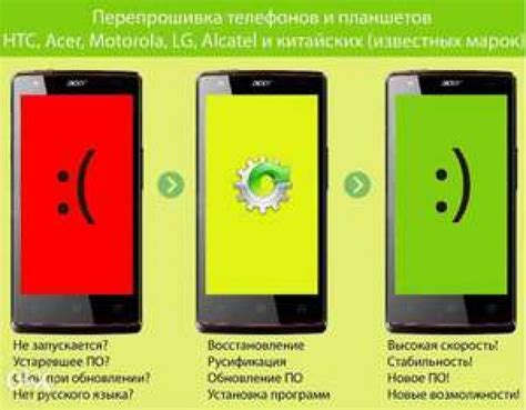 Установка эмблемы на аппарат с операционной системой Андроид: пошаговая схема