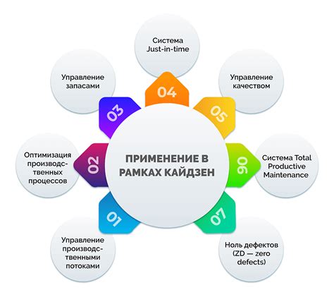Уход в течение всего года: основные методы по заботе о чабрце
