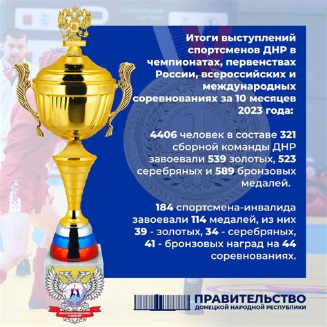 Участие в интернет-соревнованиях и онлайн-чемпионатах среди радиолюбителей