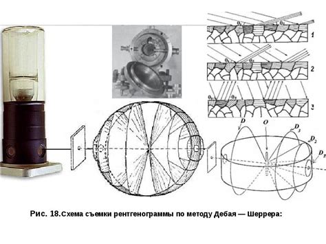 Физические основы, лежащие в основе работы устройства броска
