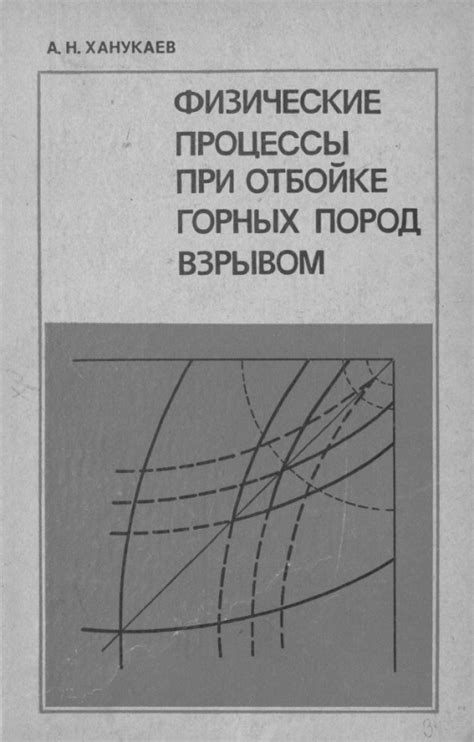 Физические процессы при нагревании глицерина