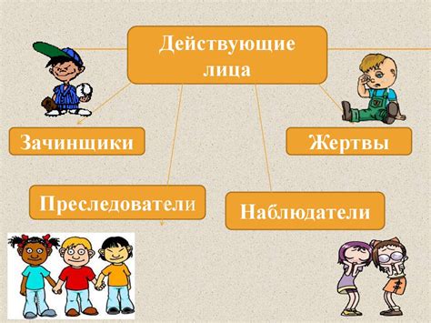 Физические проявления внимания: выражение интереса в подростковом возрасте