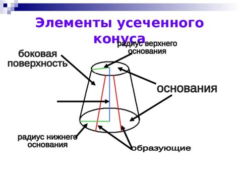 Форма и размеры усеченного конуса: изучение основных аспектов