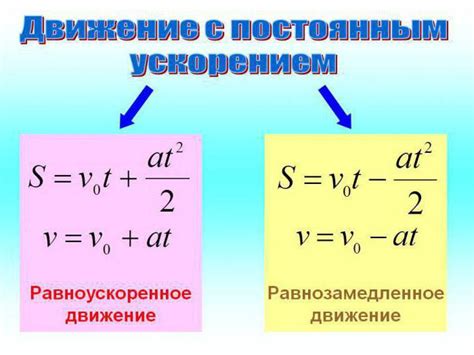 Формула скорости при равноускоренном движении