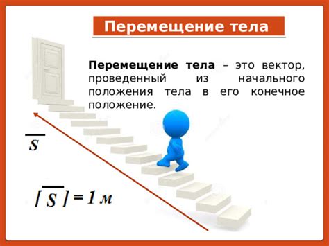 Фотообои: перемещение в другое место и эпоху
