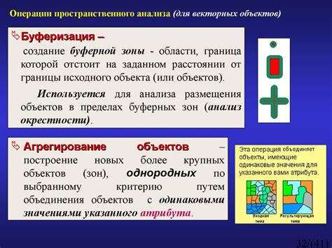 Функциональные возможности и особенности системы