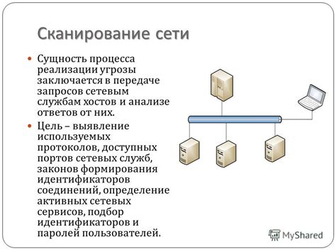 Цель и сущность сетевых директорий